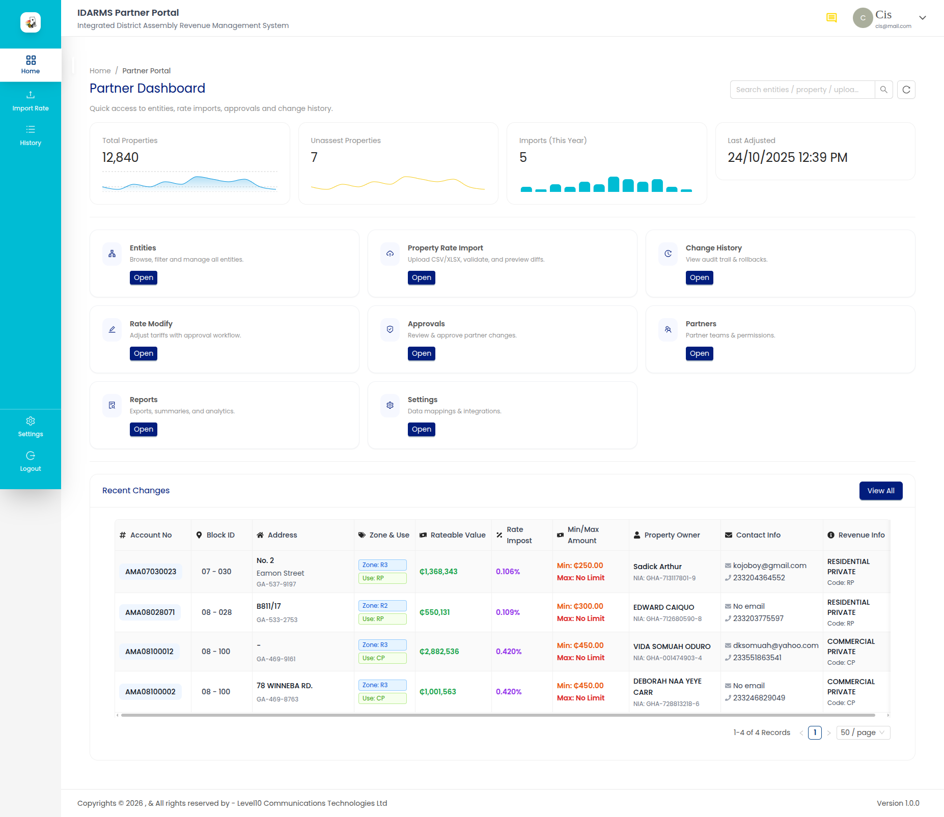 Dashboard